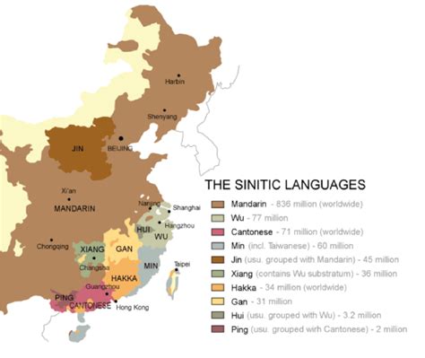 how many people in china are bilingual